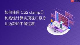 如何使用 CSS clamp() 和线性计算实现视口百分比边距的平滑过渡