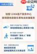 12306怎么添加乘车人