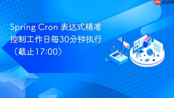Spring Cron 表达式精准控制工作日每30分钟执行(截止17:00)