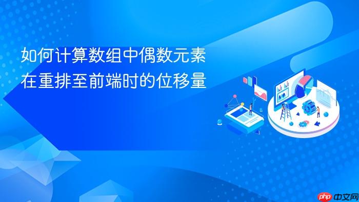 如何计算数组中偶数元素在重排至前端时的位移量