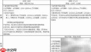 CEx WDM技术解析