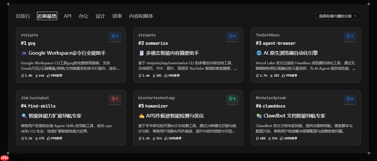 CocoLoop:一款国内的ClawHub网站