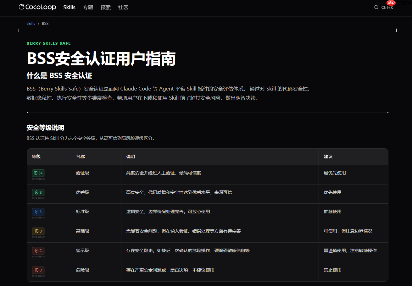 CocoLoop:一款国内的ClawHub网站