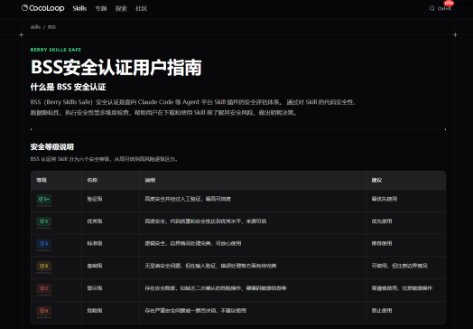 CocoLoop:一款国内的ClawHub网站