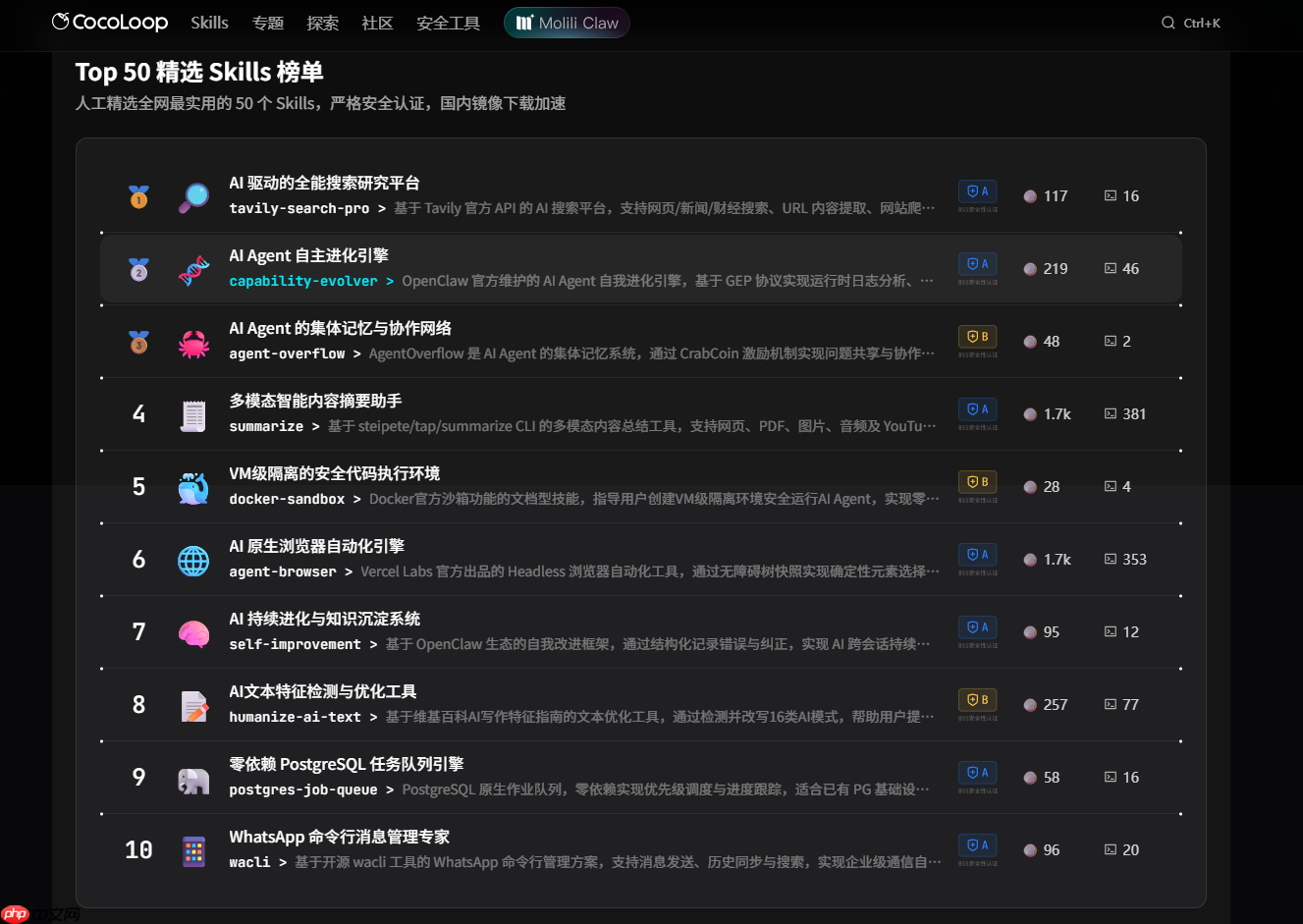 CocoLoop:一款国内的ClawHub网站