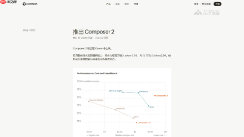 Composer 2— Cursor推出的新一代AI编程模型