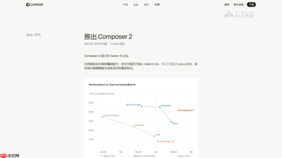 Composer 2— Cursor推出的新一代AI编程模型