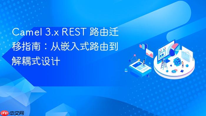 Camel 3.x REST 路由迁移指南:从嵌入式路由到解耦式设计