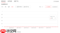 今日头条怎么查看每日收益报表