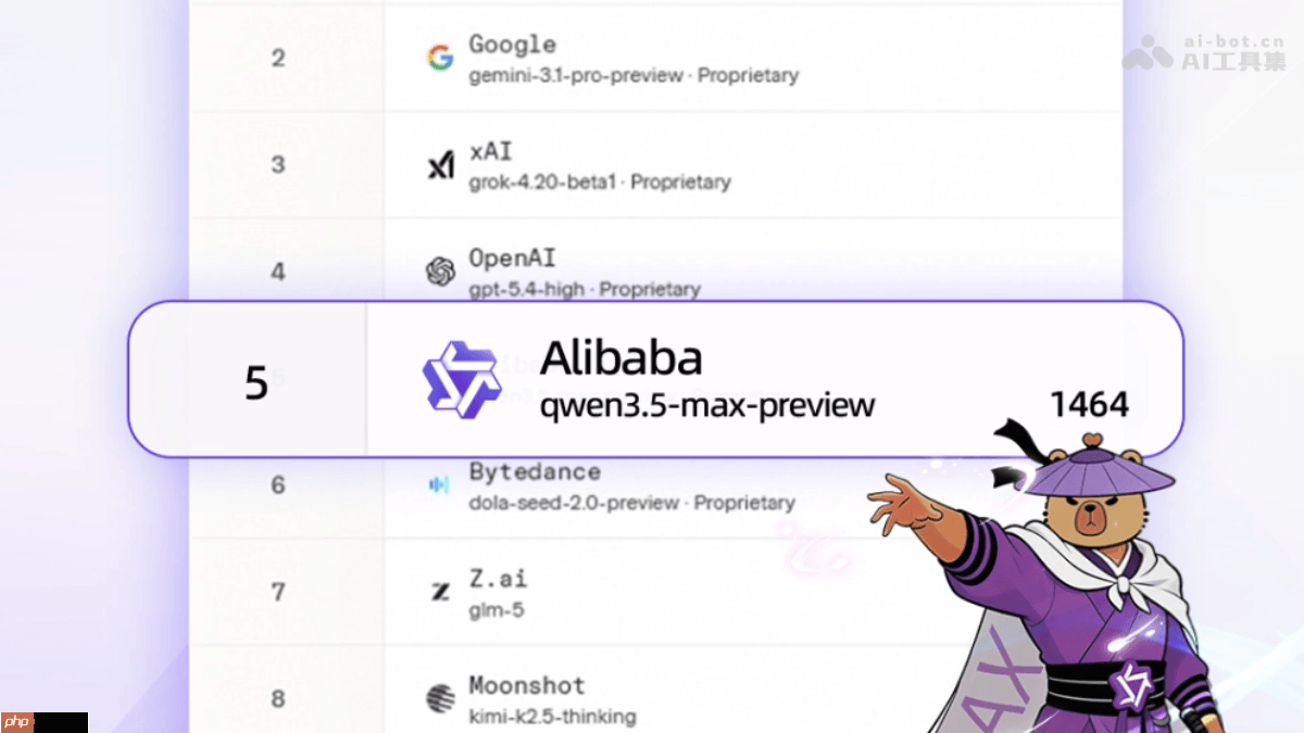 Qwen3.5-Max-Preview— 阿里通义推出的新一代旗舰模型
