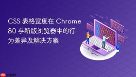 CSS 表格宽度在 Chrome 80 与新版浏览器中的行为差异及解决方案