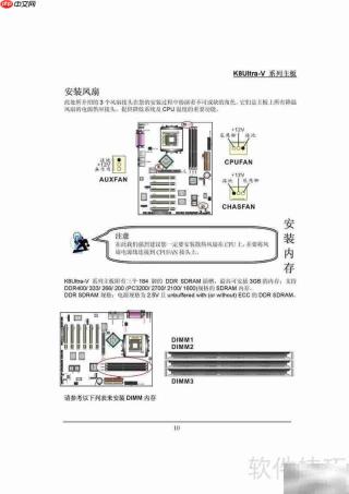 青云K8Ultra-V Pro主板指南