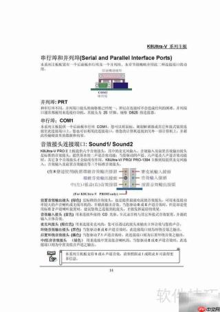 青云K8Ultra-V Pro主板指南