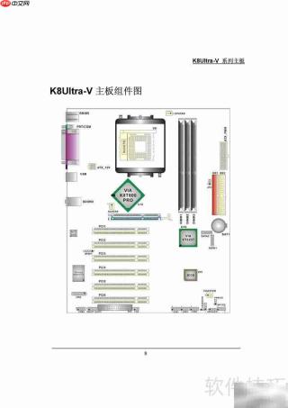 青云K8Ultra-V Pro主板指南