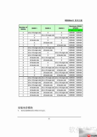 青云K8Ultra-V Pro主板指南