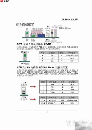 青云K8Ultra-V Pro主板指南