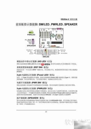 青云K8Ultra-V Pro主板指南