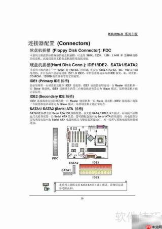 青云K8Ultra-V Pro主板指南
