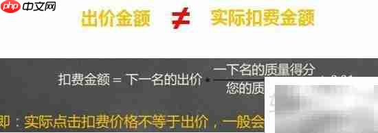 QQ推广计费方式详解