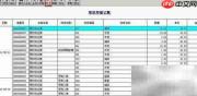 用友单据已记账不可修改
