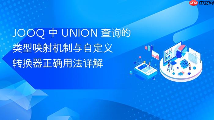 JOOQ 中 UNION 查询的类型映射机制与自定义转换器正确用法详解
