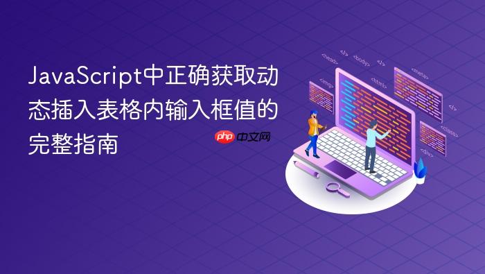 JavaScript中正确获取动态插入表格内输入框值的完整指南