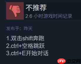 《红色沙漠》又遭批评 隐瞒使用AI创作画作