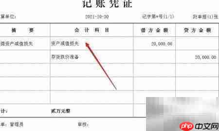 亏损合同账务处理方法