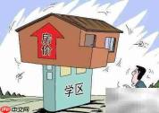 商品房定价策略解析