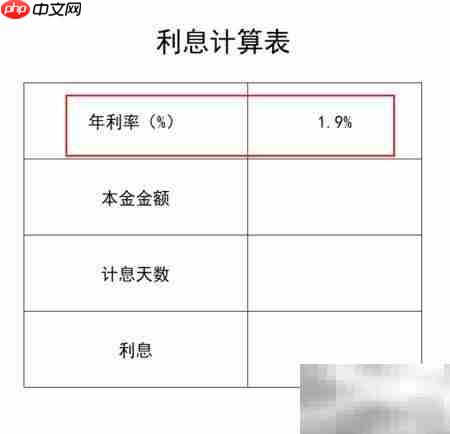 年利率1.9%利息计算方法