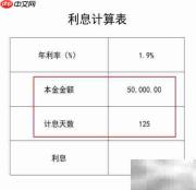 年利率1.9%利息计算方法