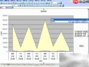 Excel透视图创建指南