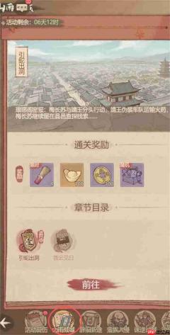 这城有良田祈宁香获取途径分享