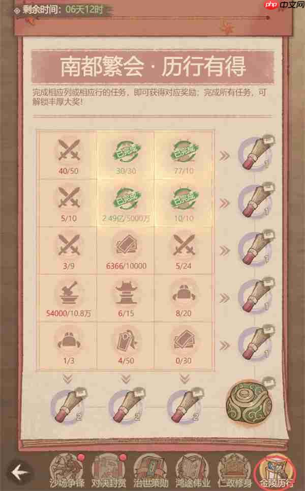 这城有良田祈宁香获取途径分享