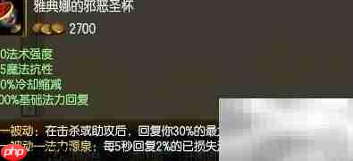 LOLAP装备性价比排行