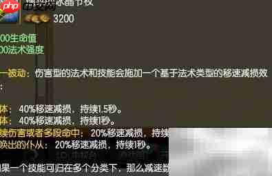 LOLAP装备性价比排行