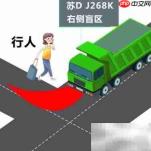 渣土车预警监管平台功能