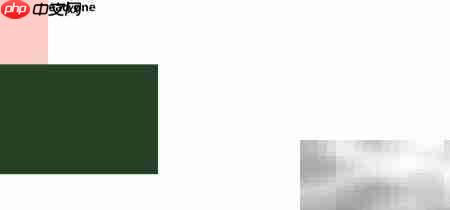 CSS定位:absolute、relative、fixed区别