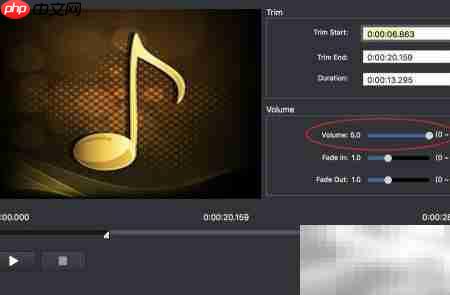 Mac上用Total Video Converter剪辑MP3