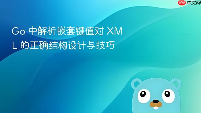 Go 中解析嵌套键值对 XML 的正确结构设计与技巧