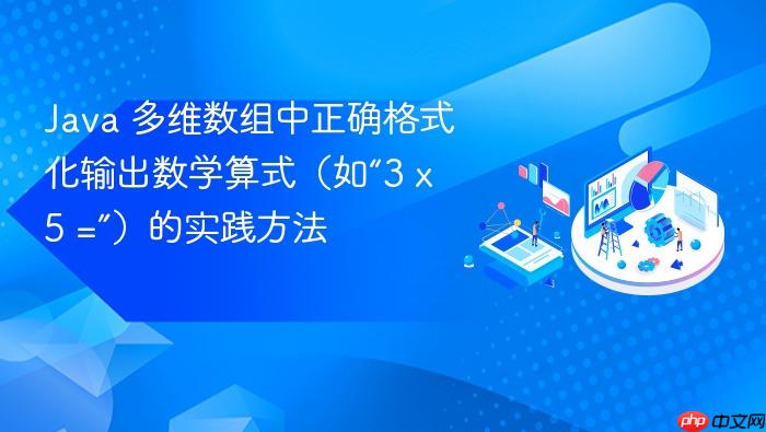 Java 多维数组中正确格式化输出数学算式(如“3 x 5 =”)的实践方法