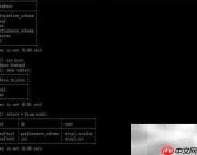 MySQL数据库恢复方法