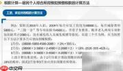 巧用ROUND和MAX算个shui