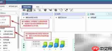 实现实时报表的BI图表方案