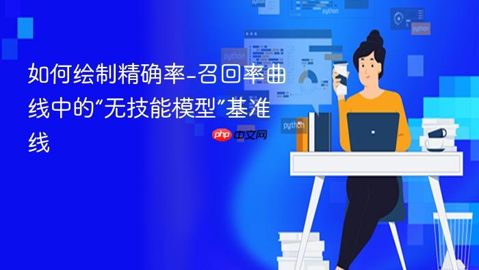 如何绘制精确率-召回率曲线中的“无技能模型”基准线