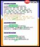京东国补是否只能用一次
