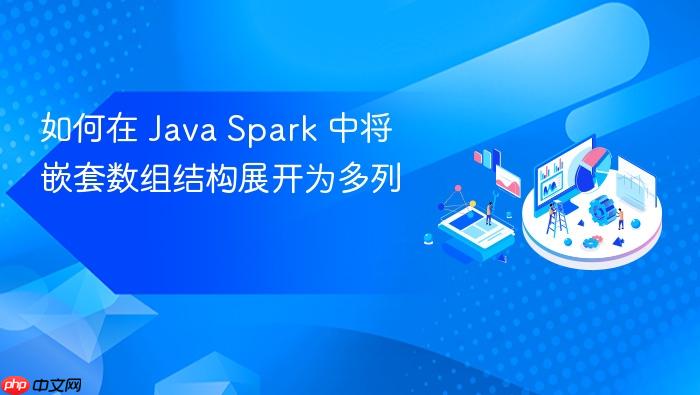 如何在 Java Spark 中将嵌套数组结构展开为多列