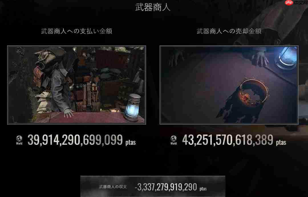 《生化危机4重制版》三周年数据 商人被玩家薅成首负
