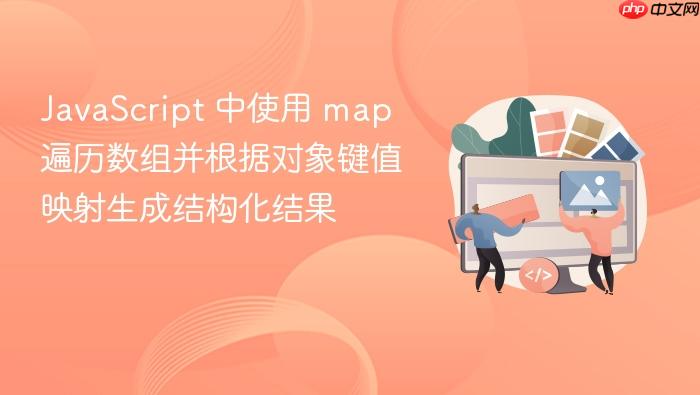 JavaScript 中使用 map 遍历数组并根据对象键值映射生成结构化结果