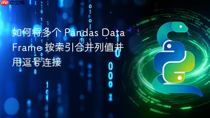 如何将多个 Pandas DataFrame 按索引合并列值并用逗号连接